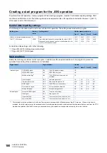 Preview for 182 page of Mitsubishi Electric MELSEC iQ-R RD75P4 User Manual