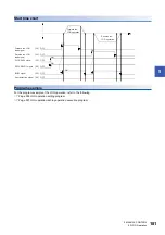 Preview for 183 page of Mitsubishi Electric MELSEC iQ-R RD75P4 User Manual