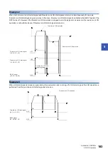 Preview for 185 page of Mitsubishi Electric MELSEC iQ-R RD75P4 User Manual