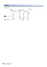 Preview for 186 page of Mitsubishi Electric MELSEC iQ-R RD75P4 User Manual