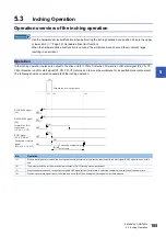 Preview for 187 page of Mitsubishi Electric MELSEC iQ-R RD75P4 User Manual