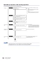 Preview for 190 page of Mitsubishi Electric MELSEC iQ-R RD75P4 User Manual