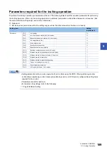 Preview for 191 page of Mitsubishi Electric MELSEC iQ-R RD75P4 User Manual