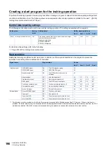 Preview for 192 page of Mitsubishi Electric MELSEC iQ-R RD75P4 User Manual