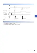 Preview for 193 page of Mitsubishi Electric MELSEC iQ-R RD75P4 User Manual