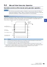 Preview for 195 page of Mitsubishi Electric MELSEC iQ-R RD75P4 User Manual