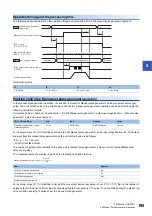 Preview for 197 page of Mitsubishi Electric MELSEC iQ-R RD75P4 User Manual