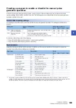 Preview for 201 page of Mitsubishi Electric MELSEC iQ-R RD75P4 User Manual