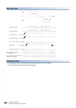 Preview for 202 page of Mitsubishi Electric MELSEC iQ-R RD75P4 User Manual