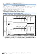 Preview for 206 page of Mitsubishi Electric MELSEC iQ-R RD75P4 User Manual