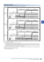 Preview for 209 page of Mitsubishi Electric MELSEC iQ-R RD75P4 User Manual