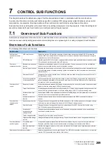 Preview for 211 page of Mitsubishi Electric MELSEC iQ-R RD75P4 User Manual