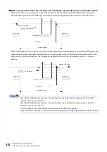 Preview for 214 page of Mitsubishi Electric MELSEC iQ-R RD75P4 User Manual