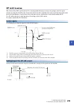 Preview for 217 page of Mitsubishi Electric MELSEC iQ-R RD75P4 User Manual