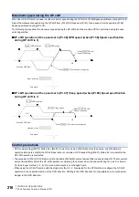 Preview for 218 page of Mitsubishi Electric MELSEC iQ-R RD75P4 User Manual