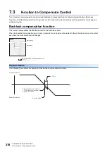 Preview for 220 page of Mitsubishi Electric MELSEC iQ-R RD75P4 User Manual