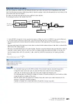 Preview for 223 page of Mitsubishi Electric MELSEC iQ-R RD75P4 User Manual