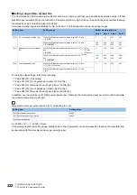 Preview for 224 page of Mitsubishi Electric MELSEC iQ-R RD75P4 User Manual