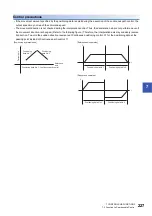 Preview for 229 page of Mitsubishi Electric MELSEC iQ-R RD75P4 User Manual