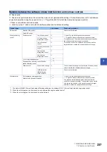 Preview for 239 page of Mitsubishi Electric MELSEC iQ-R RD75P4 User Manual