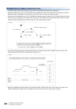 Preview for 240 page of Mitsubishi Electric MELSEC iQ-R RD75P4 User Manual