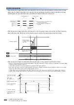 Preview for 246 page of Mitsubishi Electric MELSEC iQ-R RD75P4 User Manual