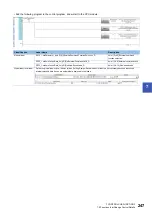 Preview for 249 page of Mitsubishi Electric MELSEC iQ-R RD75P4 User Manual