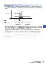 Preview for 251 page of Mitsubishi Electric MELSEC iQ-R RD75P4 User Manual