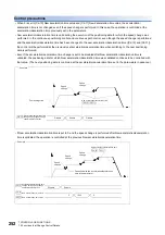 Preview for 254 page of Mitsubishi Electric MELSEC iQ-R RD75P4 User Manual