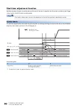 Preview for 264 page of Mitsubishi Electric MELSEC iQ-R RD75P4 User Manual