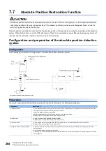 Preview for 266 page of Mitsubishi Electric MELSEC iQ-R RD75P4 User Manual