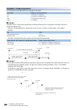 Preview for 270 page of Mitsubishi Electric MELSEC iQ-R RD75P4 User Manual