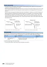 Preview for 272 page of Mitsubishi Electric MELSEC iQ-R RD75P4 User Manual