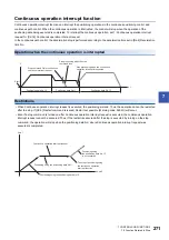 Preview for 273 page of Mitsubishi Electric MELSEC iQ-R RD75P4 User Manual