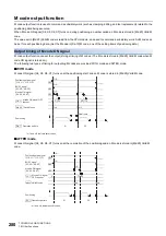 Preview for 282 page of Mitsubishi Electric MELSEC iQ-R RD75P4 User Manual