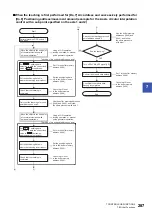 Preview for 289 page of Mitsubishi Electric MELSEC iQ-R RD75P4 User Manual