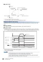 Preview for 290 page of Mitsubishi Electric MELSEC iQ-R RD75P4 User Manual