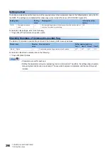 Preview for 292 page of Mitsubishi Electric MELSEC iQ-R RD75P4 User Manual