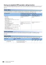 Preview for 298 page of Mitsubishi Electric MELSEC iQ-R RD75P4 User Manual