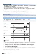 Preview for 302 page of Mitsubishi Electric MELSEC iQ-R RD75P4 User Manual