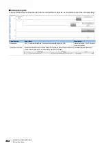 Preview for 304 page of Mitsubishi Electric MELSEC iQ-R RD75P4 User Manual