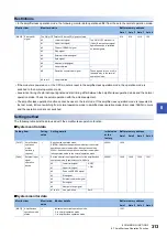 Preview for 315 page of Mitsubishi Electric MELSEC iQ-R RD75P4 User Manual