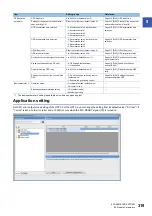 Preview for 321 page of Mitsubishi Electric MELSEC iQ-R RD75P4 User Manual