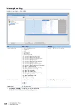 Preview for 322 page of Mitsubishi Electric MELSEC iQ-R RD75P4 User Manual