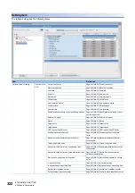 Preview for 324 page of Mitsubishi Electric MELSEC iQ-R RD75P4 User Manual