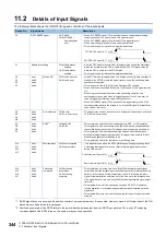 Preview for 346 page of Mitsubishi Electric MELSEC iQ-R RD75P4 User Manual