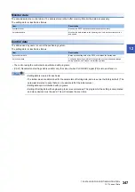 Preview for 349 page of Mitsubishi Electric MELSEC iQ-R RD75P4 User Manual