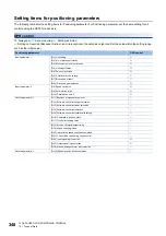 Preview for 350 page of Mitsubishi Electric MELSEC iQ-R RD75P4 User Manual