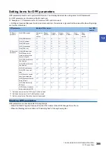 Preview for 357 page of Mitsubishi Electric MELSEC iQ-R RD75P4 User Manual