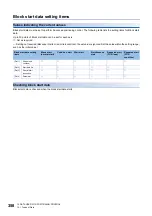 Preview for 360 page of Mitsubishi Electric MELSEC iQ-R RD75P4 User Manual